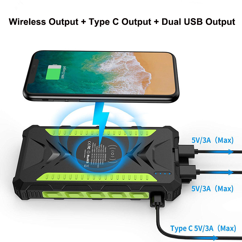 36000mAh Solar Power Bank Fast - огляд і ціна Solar Emergency Charger