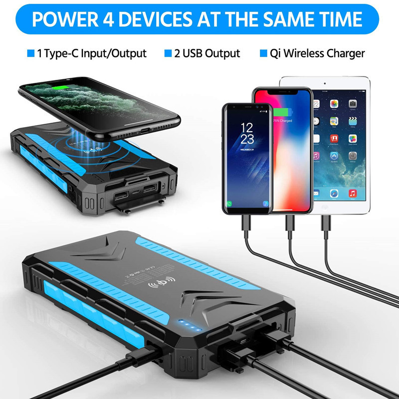 36000mAh Solar Power Bank Fast - огляд і ціна Solar Emergency Charger