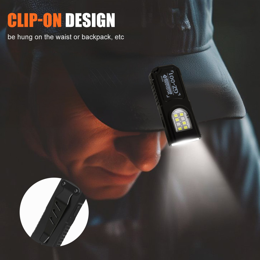 Powerful Mini COB LED Keychain - огляд і ціна Fishing Kit Compact