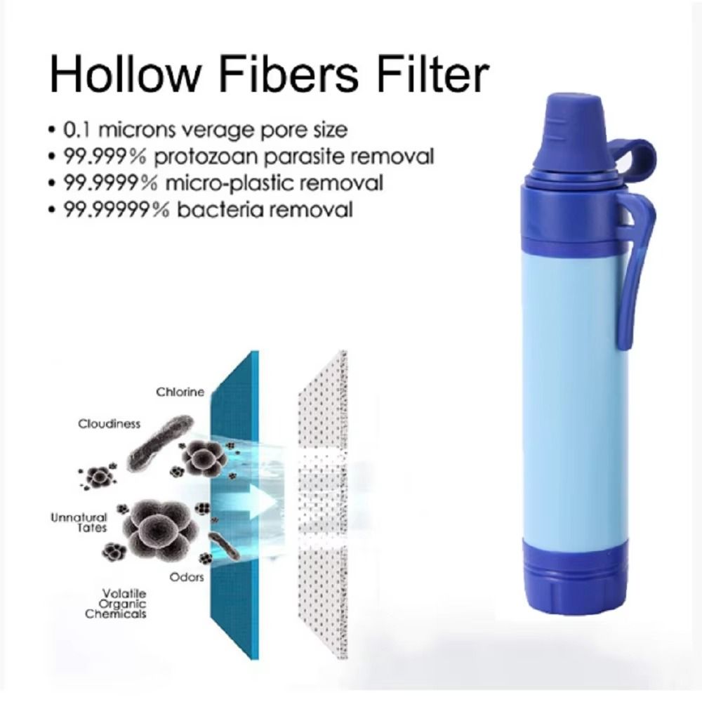 Mini Mini Water Filter Straw P - огляд і ціна Water Purification Straw
