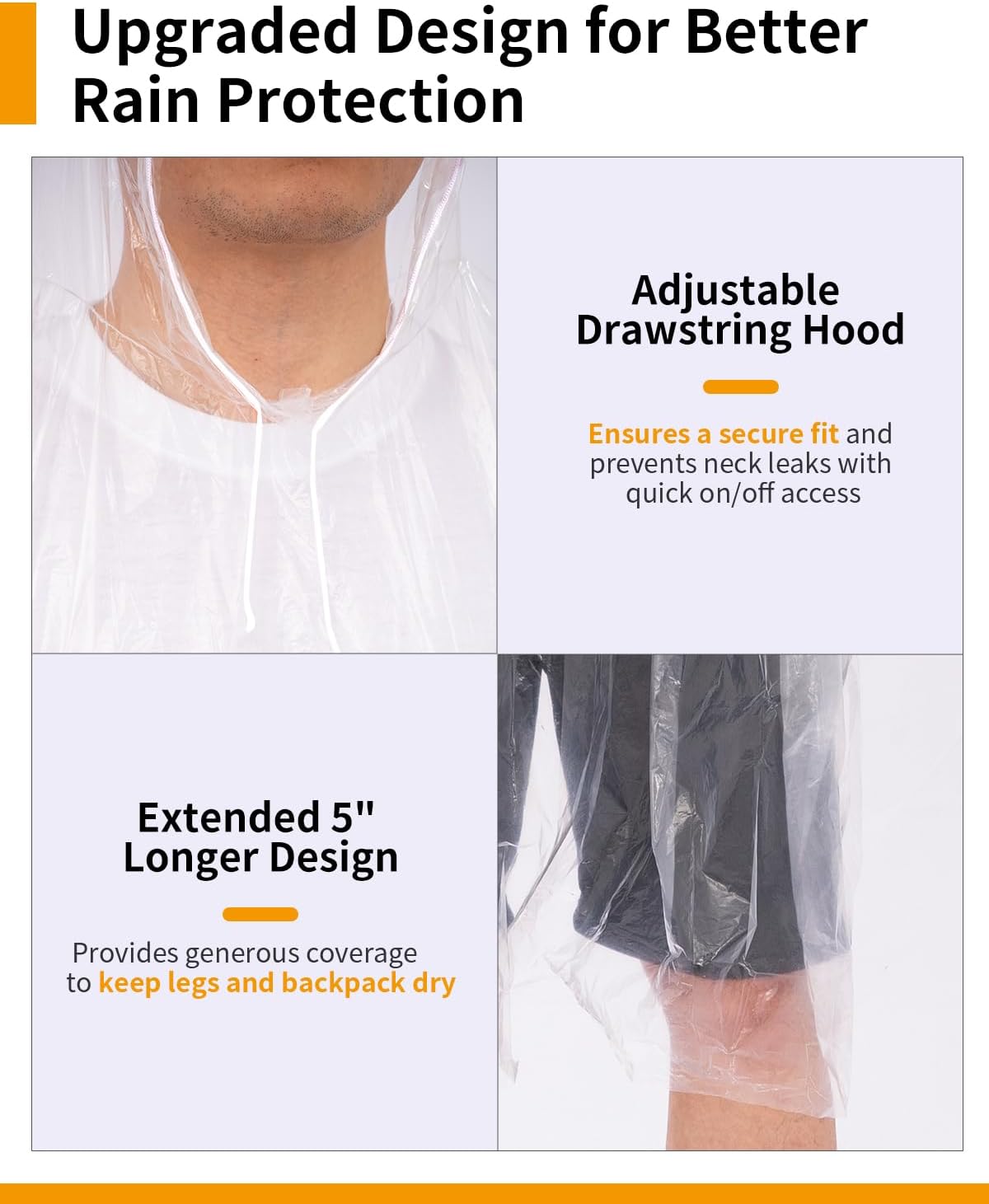 Extra Long Rain Ponchos for Ad - огляд і ціна Emergency Poncho Rain