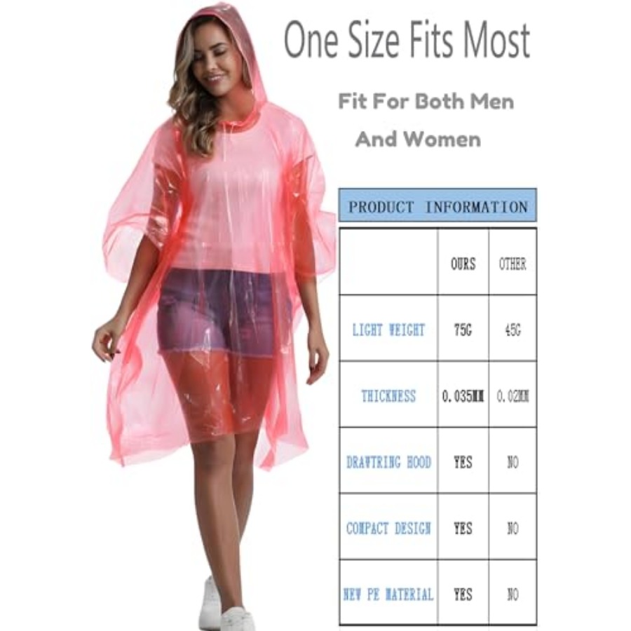 4/6/12 Pack Disposable Rain Po - огляд і ціна Emergency Poncho Rain