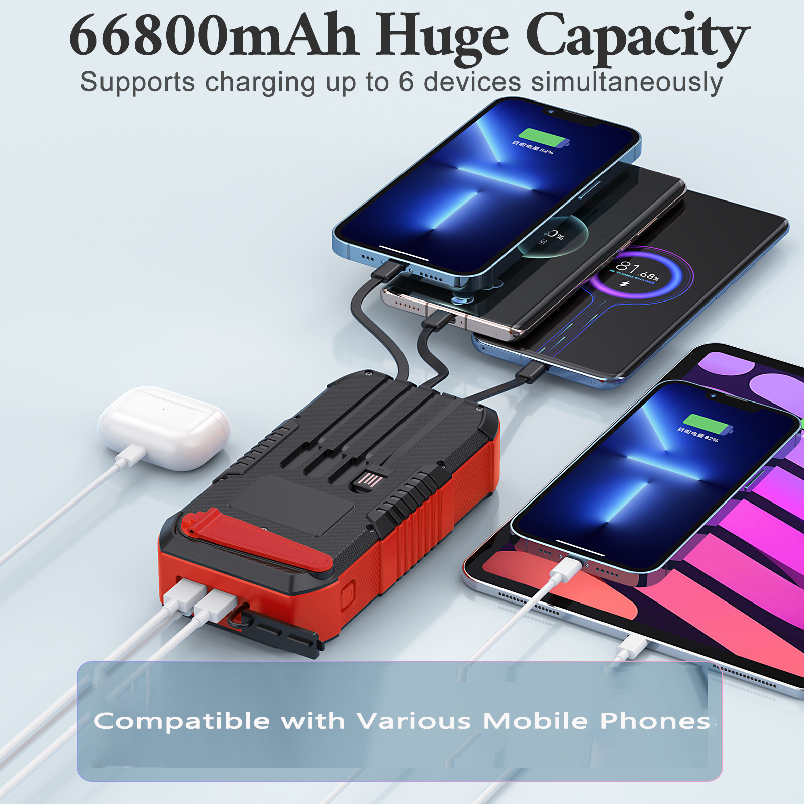 Hand Crank Solar Power Bank 66 - огляд і ціна Solar Emergency Charger