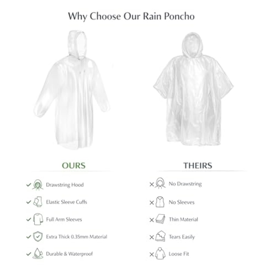 Mindful Design Rain Ponchos wi - огляд і ціна Emergency Poncho Rain