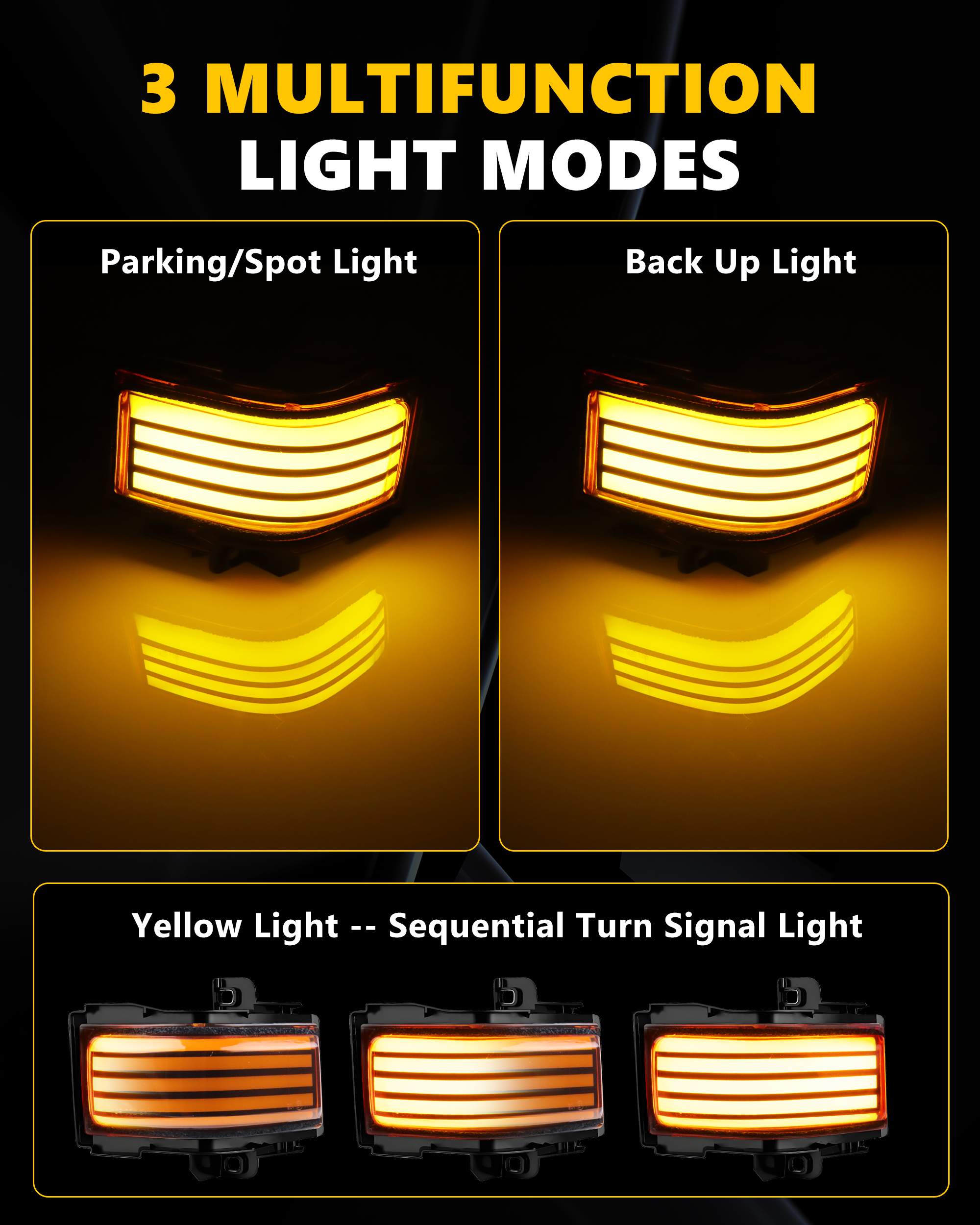 2Pcs Turn Signal Light Side Mi - огляд і ціна Signal Panel Orange