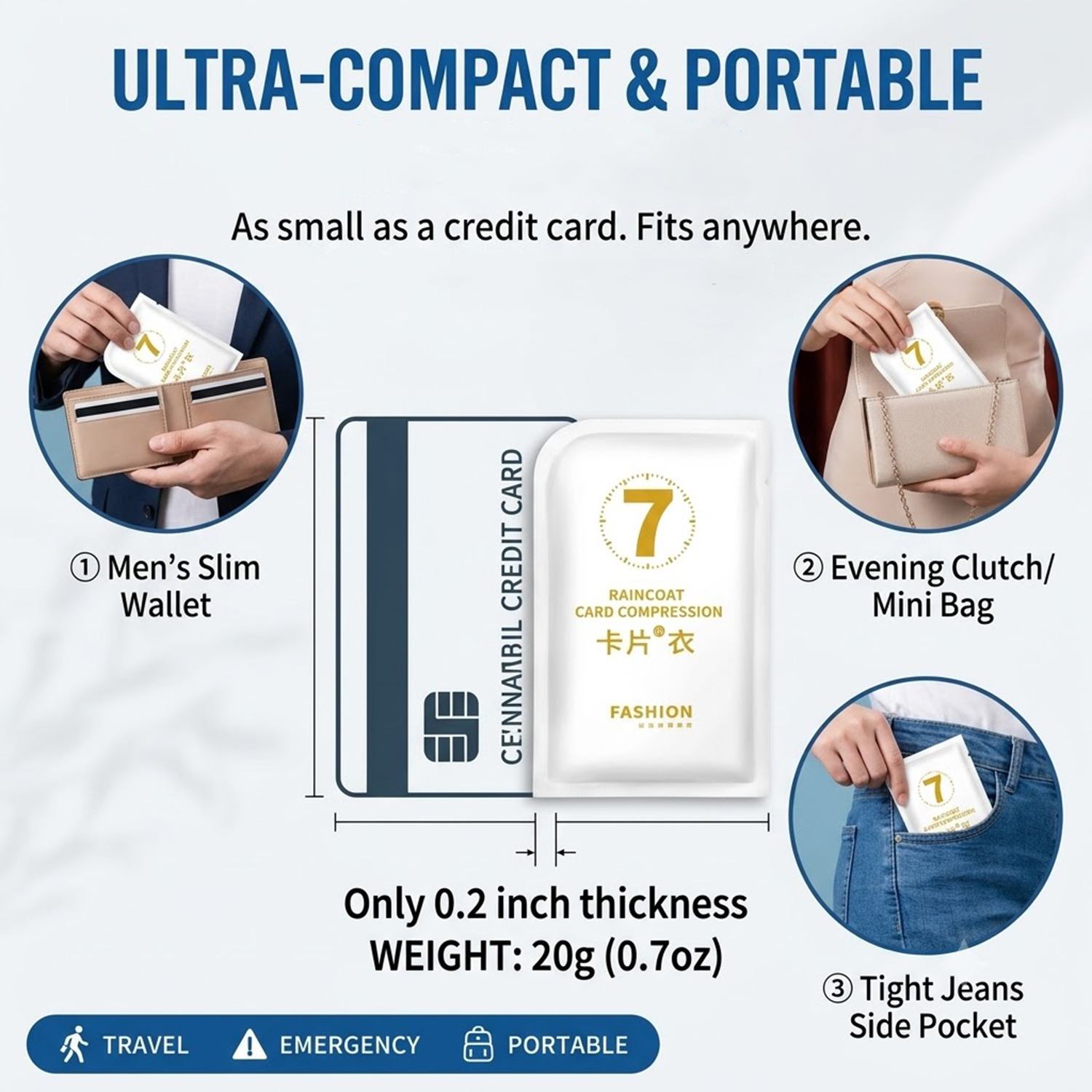 Unisex Portable Card Disposabl - огляд і ціна Emergency Poncho Rain