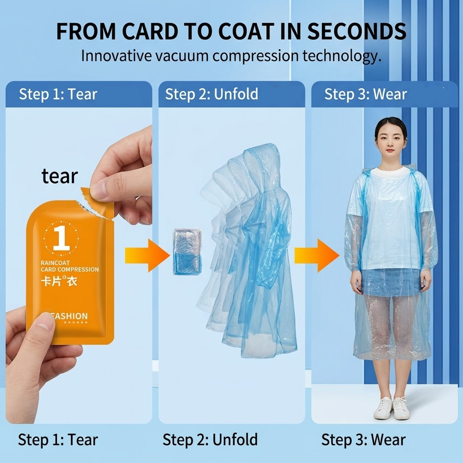 Unisex Portable Card Disposabl - огляд і ціна Emergency Poncho Rain