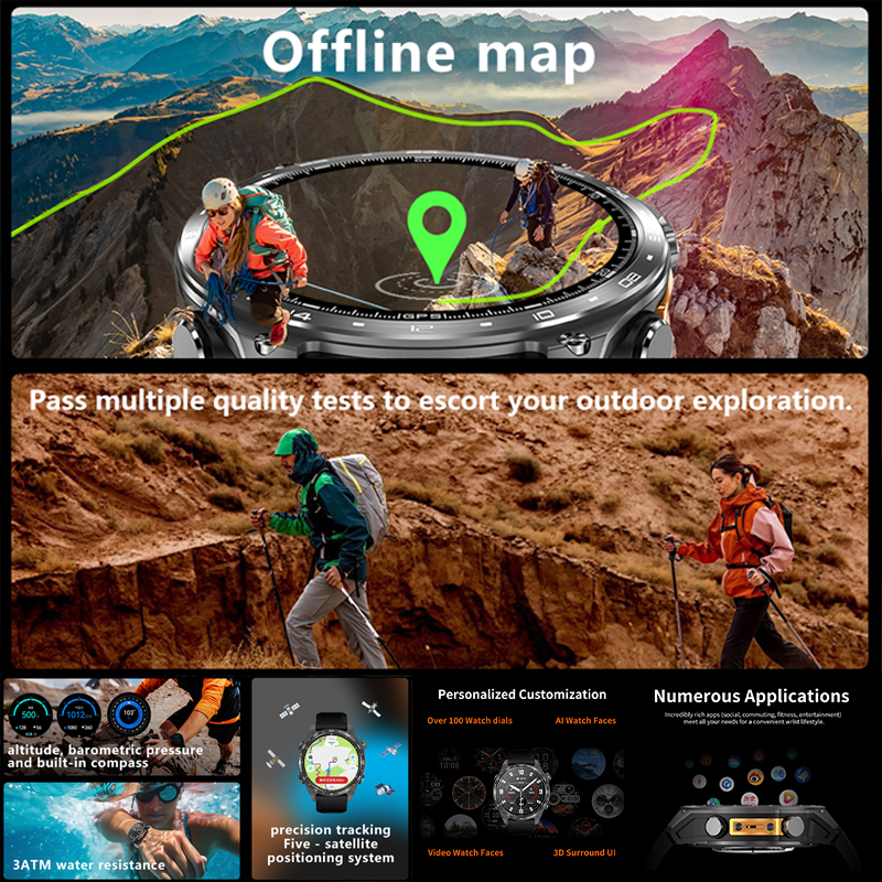 HD300 Pro Men Smart Watch AMOL - огляд і ціна Compass Lensatic