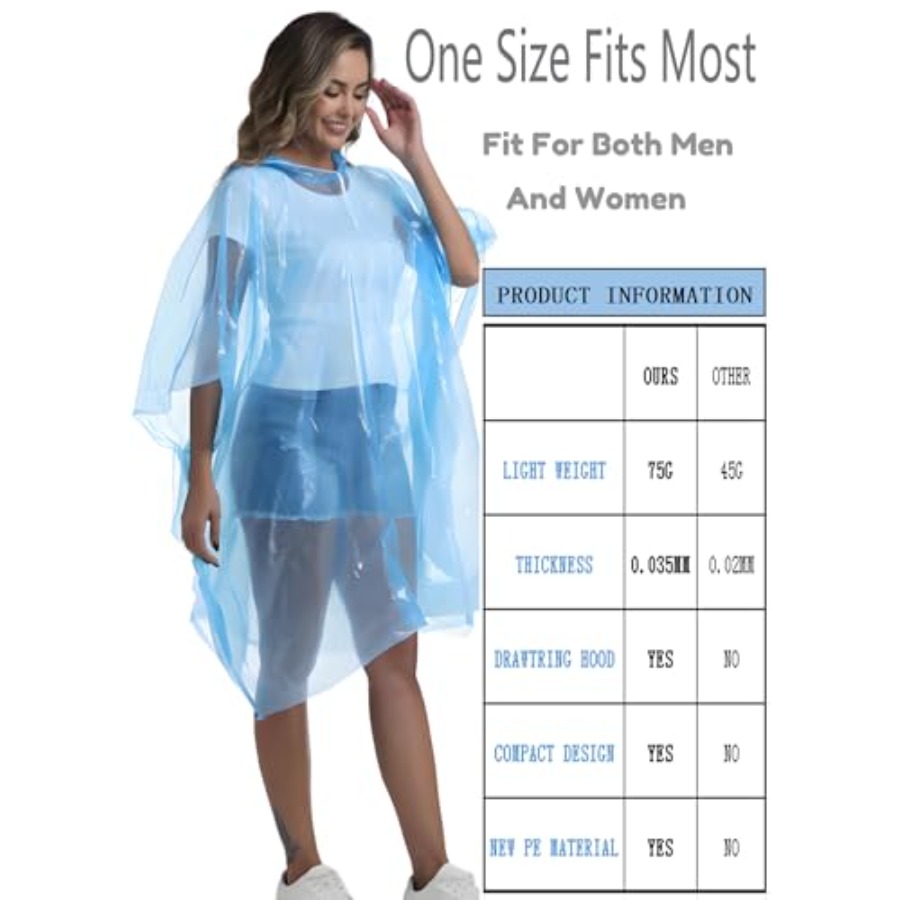 4/6/12 Pack Disposable Rain Po - огляд і ціна Emergency Poncho Rain